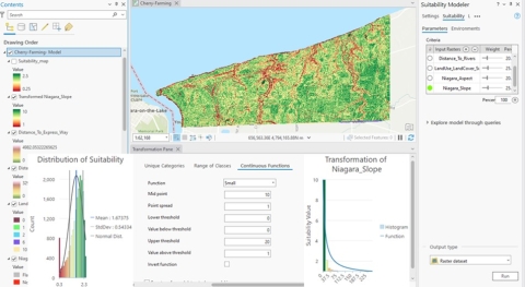 Suitability spatial modelling in GIS for new cherry farming in the Niagara County.